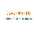 Java ๊ฐ์ฒด์งํฅ: ์ค๋ฒ๋ก๋์ ์ค๋ฒ๋ผ์ด๋ฉ