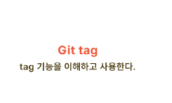 Featured image of post Git tag