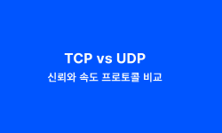 Featured image of post TCP vs UDP