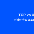 TCP vs UDP