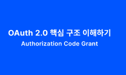 Featured image of post OAuth 2.0 핵심 구조 이해하기
