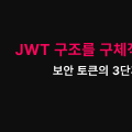 JWT 구조를 구체적으로 알아보자