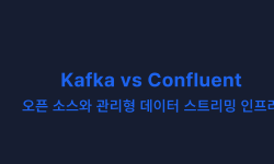 Featured image of post Kafka vs Confluent